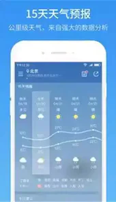 51天气预报广州