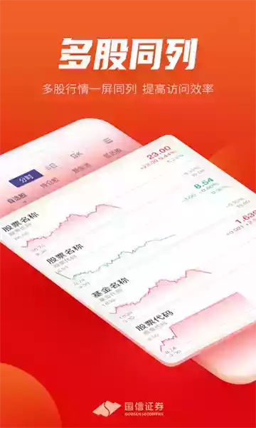 国信证券金太阳网上交易专业版