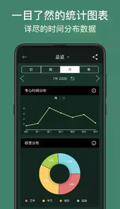 forest4.29