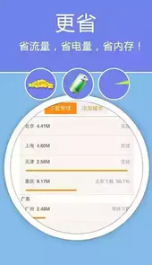 老虎地图官方