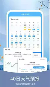 简洁天气预报