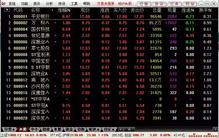 和兴证券通达信合一版手机版