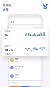 habitify安卓最新
