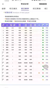 卓育云家长端1.4.2