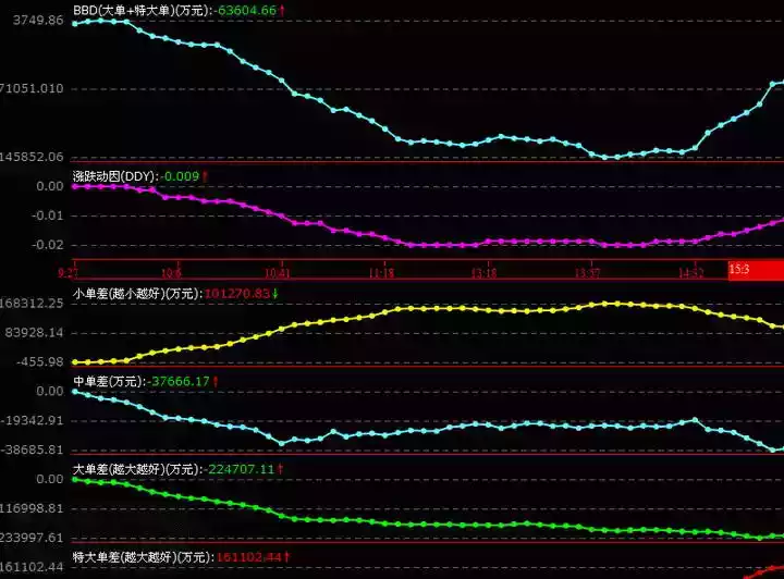 国海证券官网网上开户