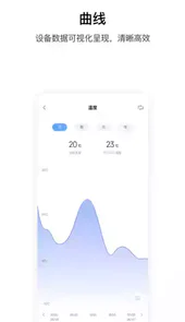 aqarahome智能家居体验馆
