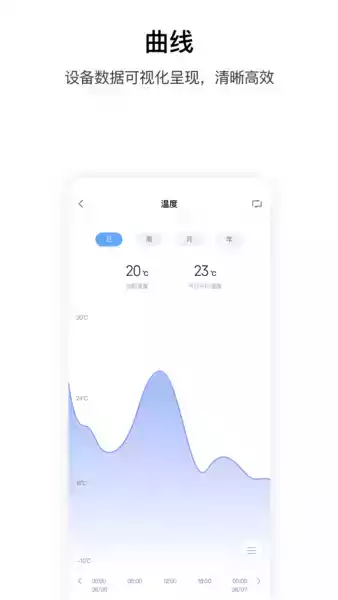 aqara home全屋智能家居
