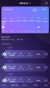 中国天气通最新版本