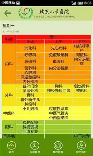 北京儿童医院苹果版