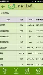 北京儿童医院苹果版