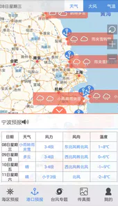 舟山气象台48小时沿海风力