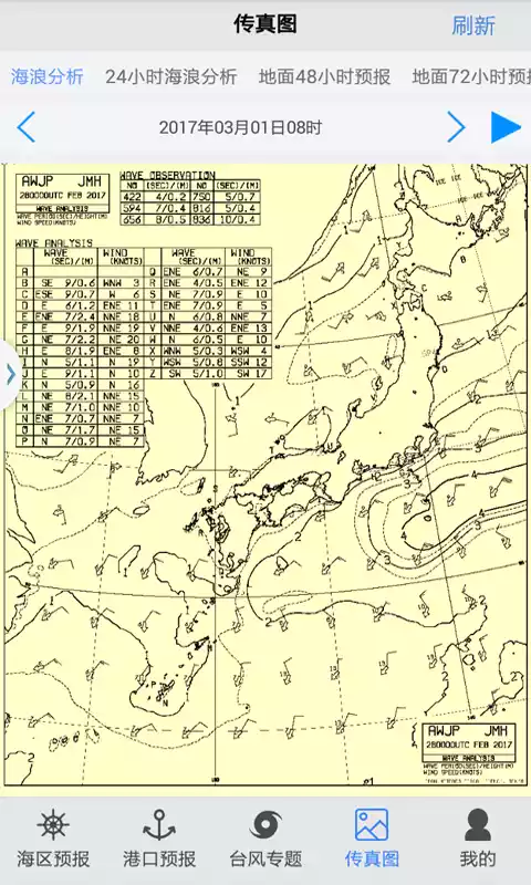 舟山气象台48小时沿海风力