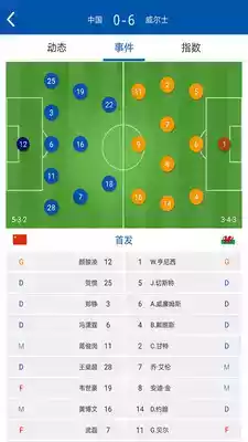 雪缘园足球即时比分直播欧冠