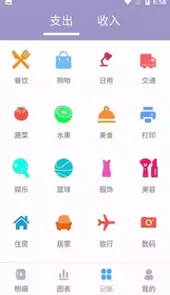 阿柴记账会员