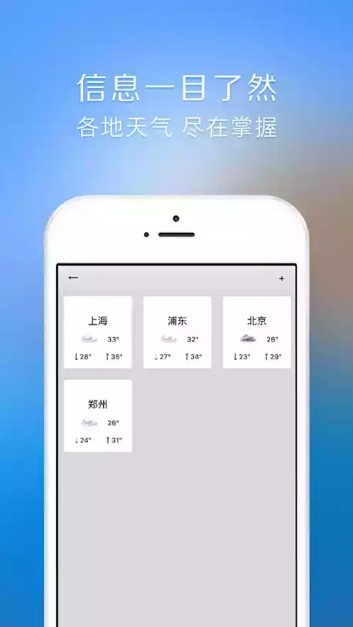 卓易天气app