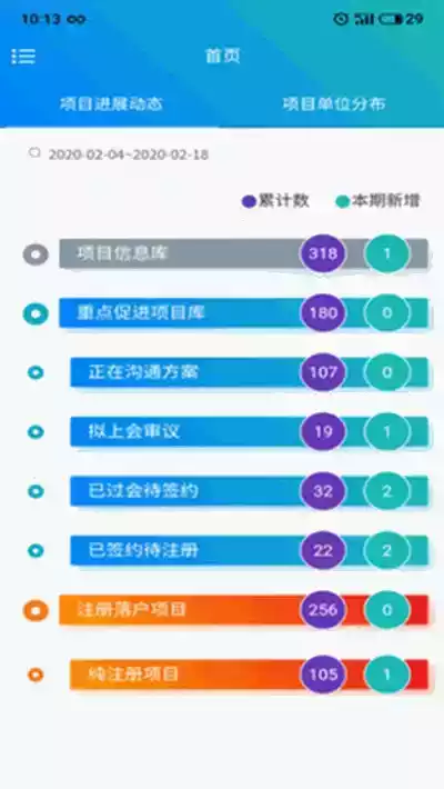 招商引资助手最新版