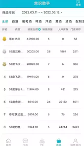 赏识助手安卓版
