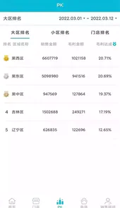 赏识助手安卓版