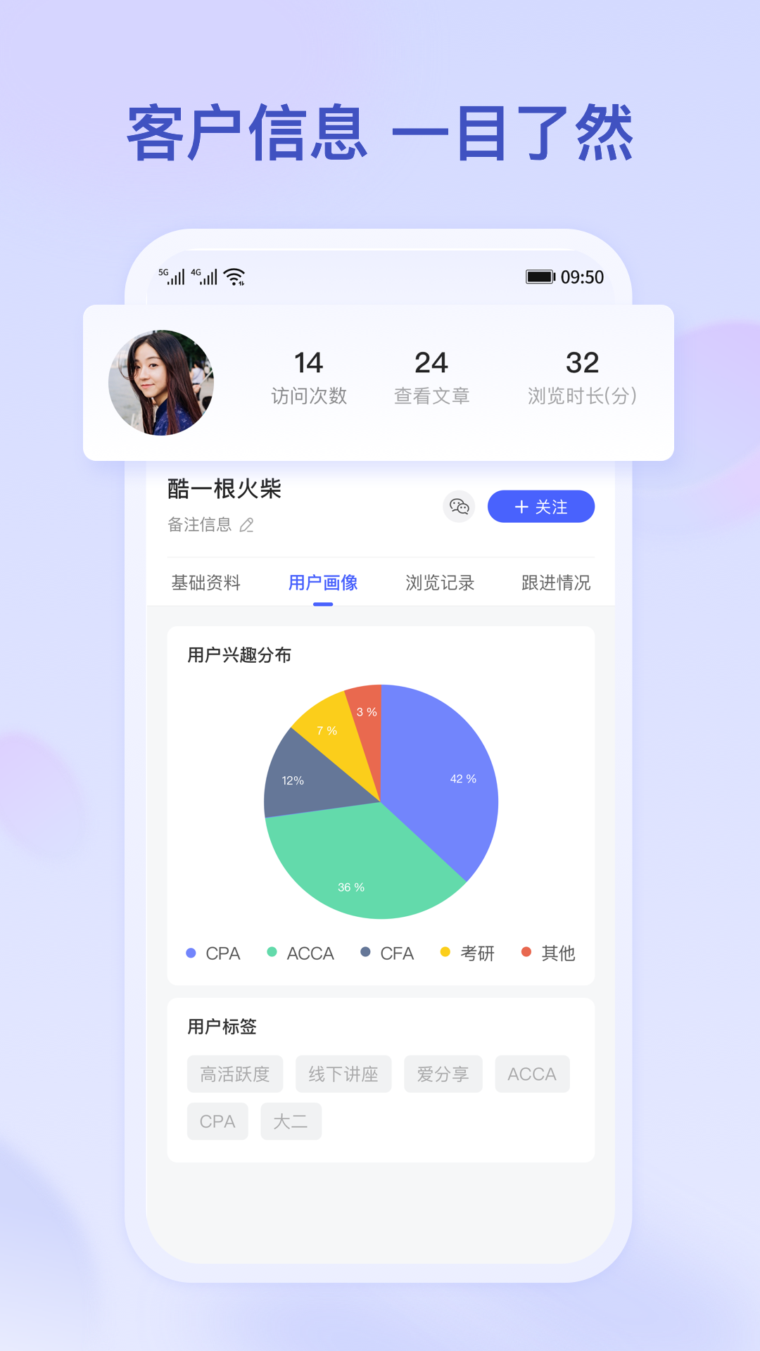 小吉推广app