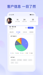 小吉推广app