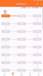 日语n1考试官网