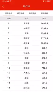 重庆干部网络学院官网登录