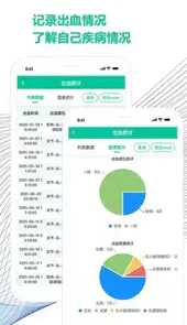 血友之家app最新版本
