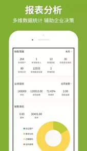创销宝