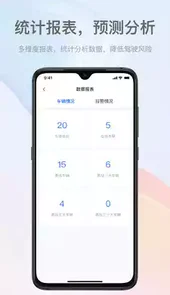 嘀师傅