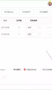 嗨格式pdf转换器在线