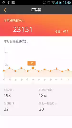 码上购助手app最新版