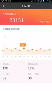 码上购助手app最新版