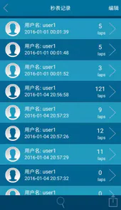 天福秒表