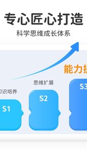 小火花app