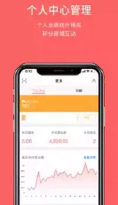 多客销售