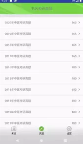 中医考研真题
