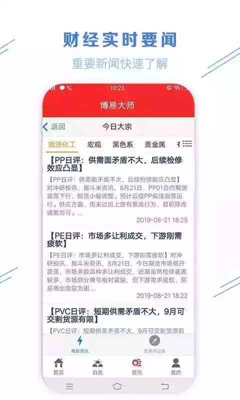 博易大师期货app