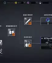 无尽的拉格朗日官网