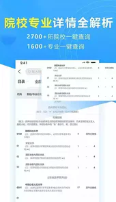 高考志愿填报专家系统