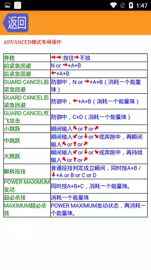 拳皇97出招表