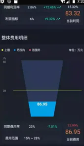 天联智造
