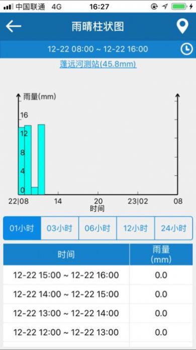 广东山洪