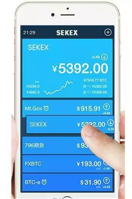 sekex