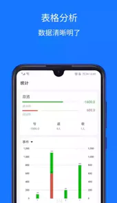 份子账本最新版