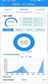 管网建设软件