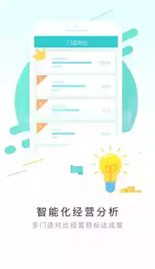 排队网餐饮软件
