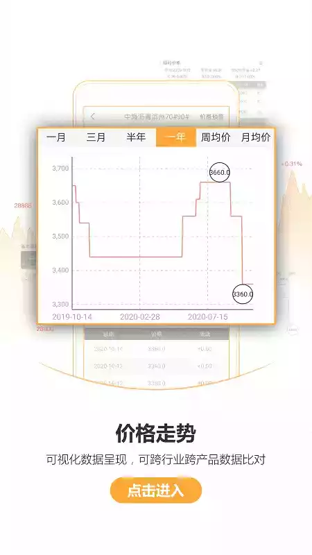 金联创资讯官网