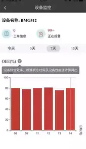 脉动软件