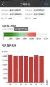 脉动软件
