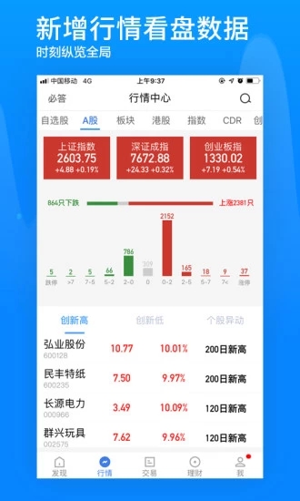 广发证券易淘金app